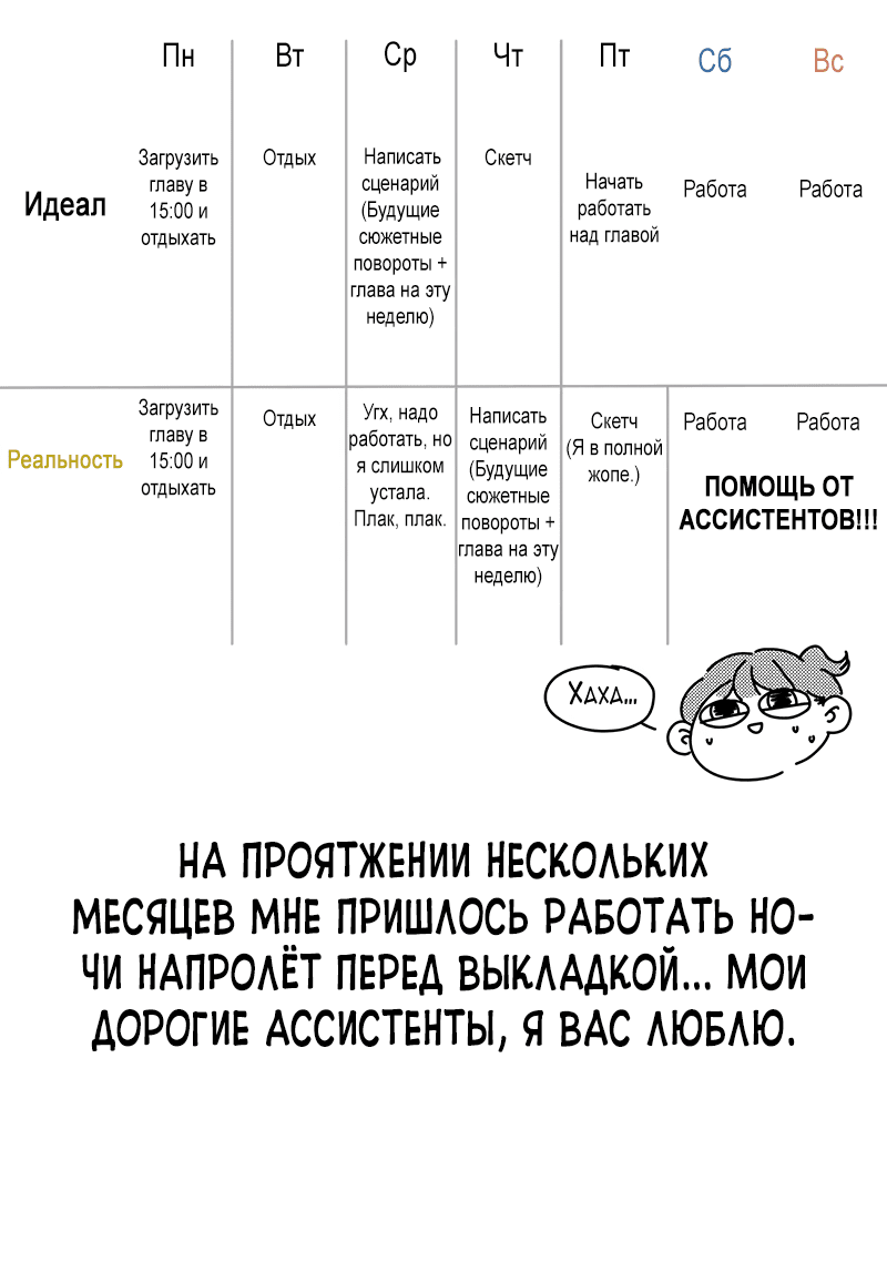 Манга Идеальные отношения для чайников - Глава 158.1 Страница 70