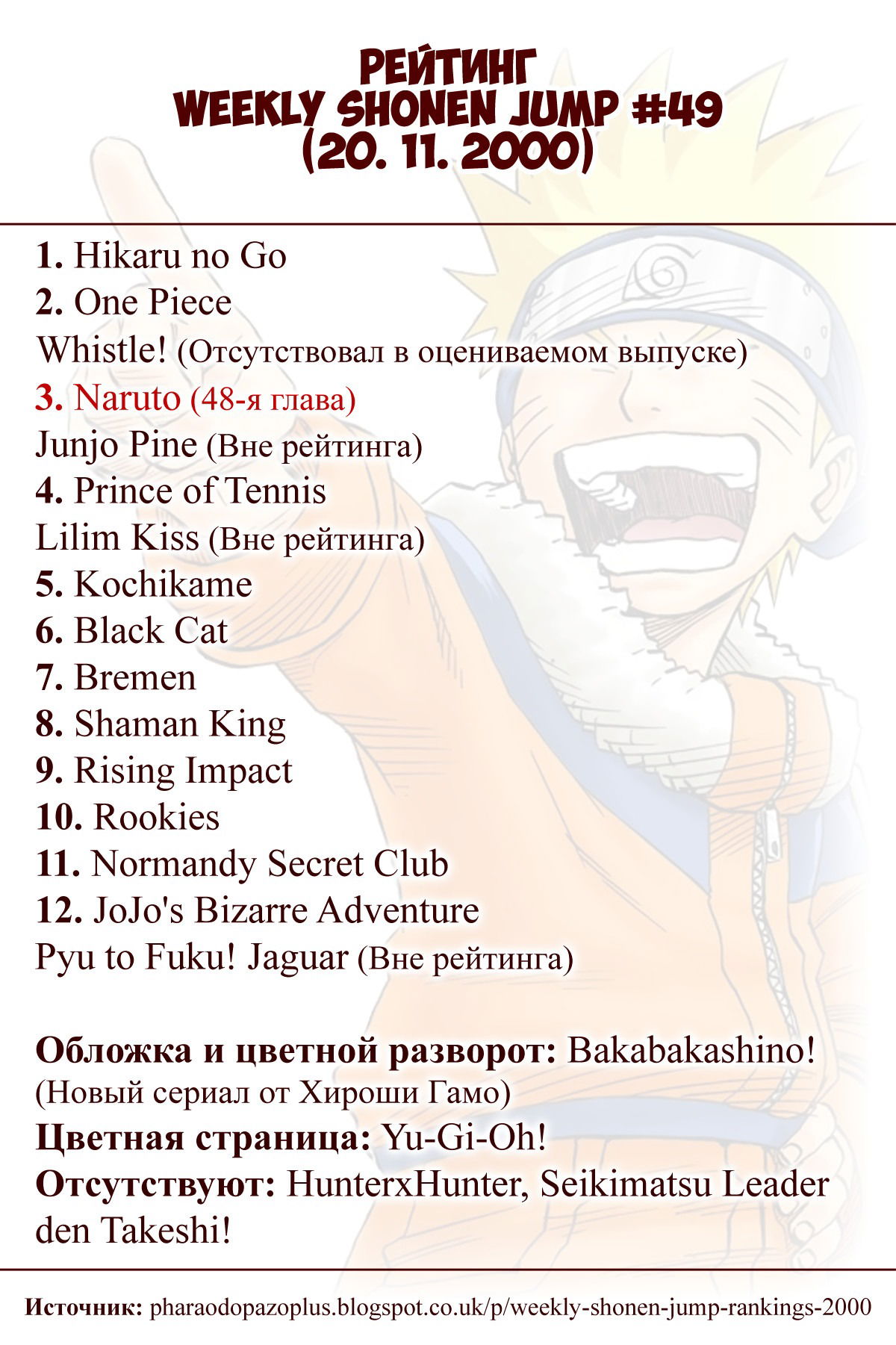 Манга Наруто (Цветная версия) - Глава 48 Страница 21