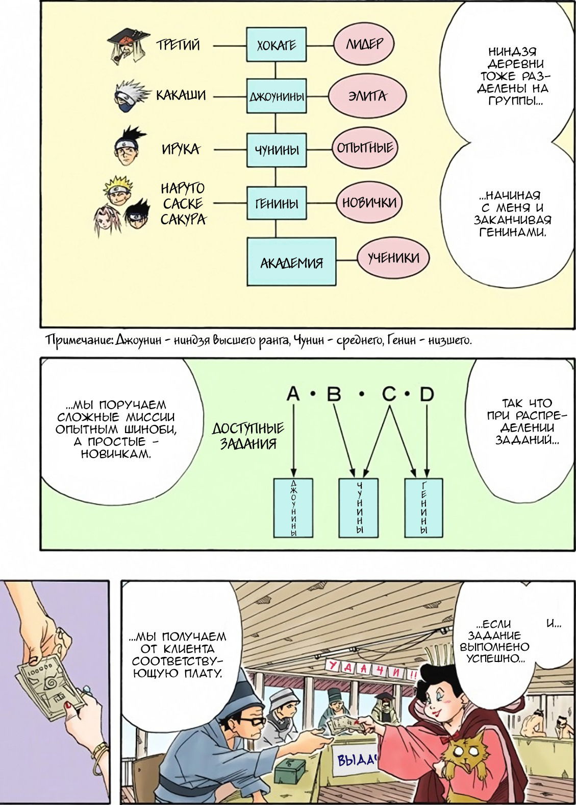 Манга Наруто (Цветная версия) - Глава 9 Страница 7