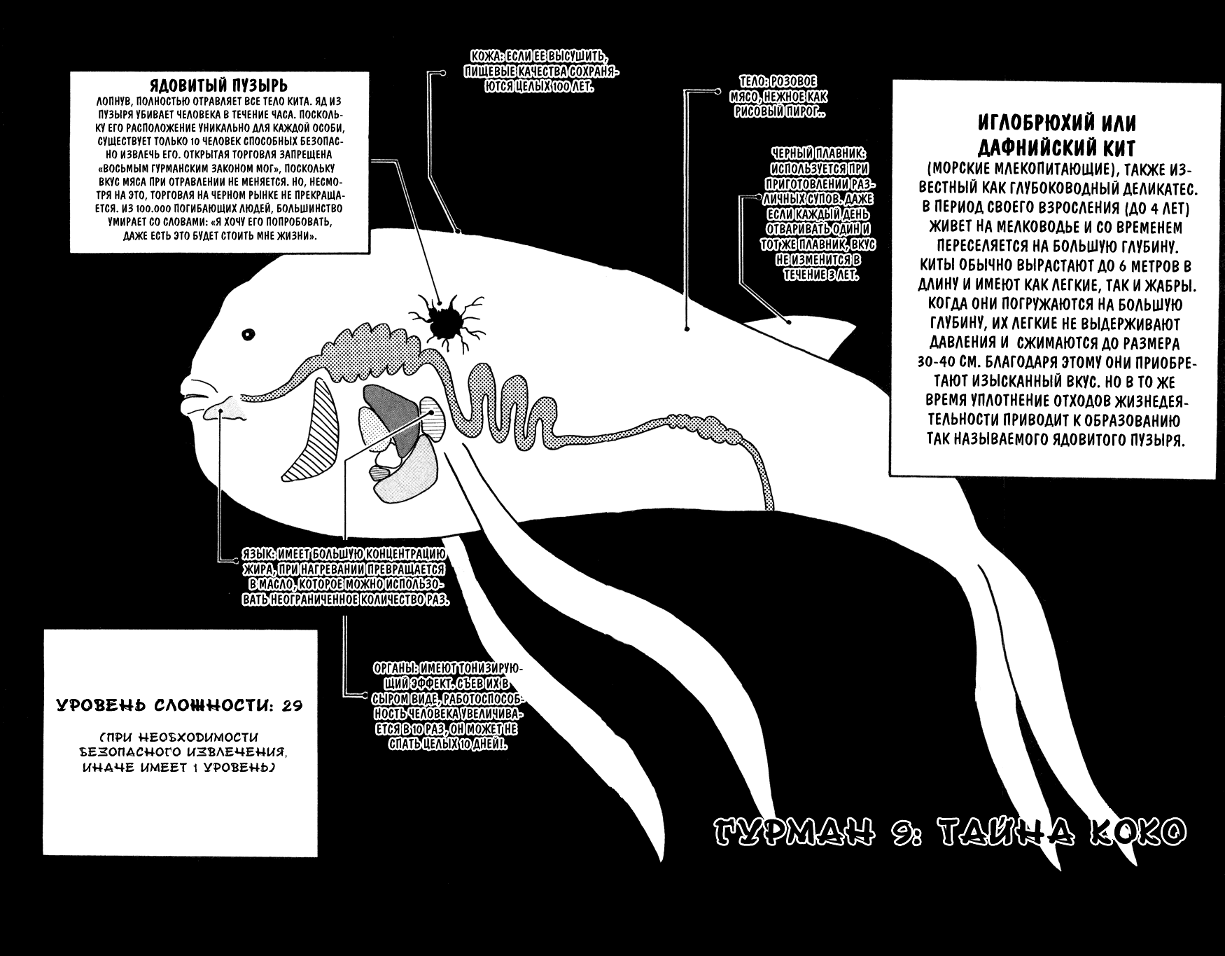 Манга Торико - Глава 10 Страница 5