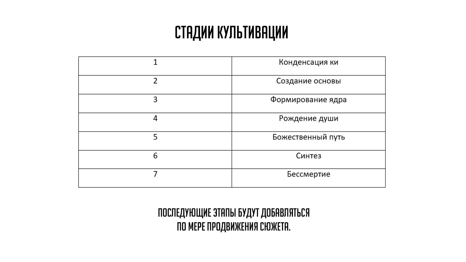 Манга Великолепный зять - Глава 31 Страница 7