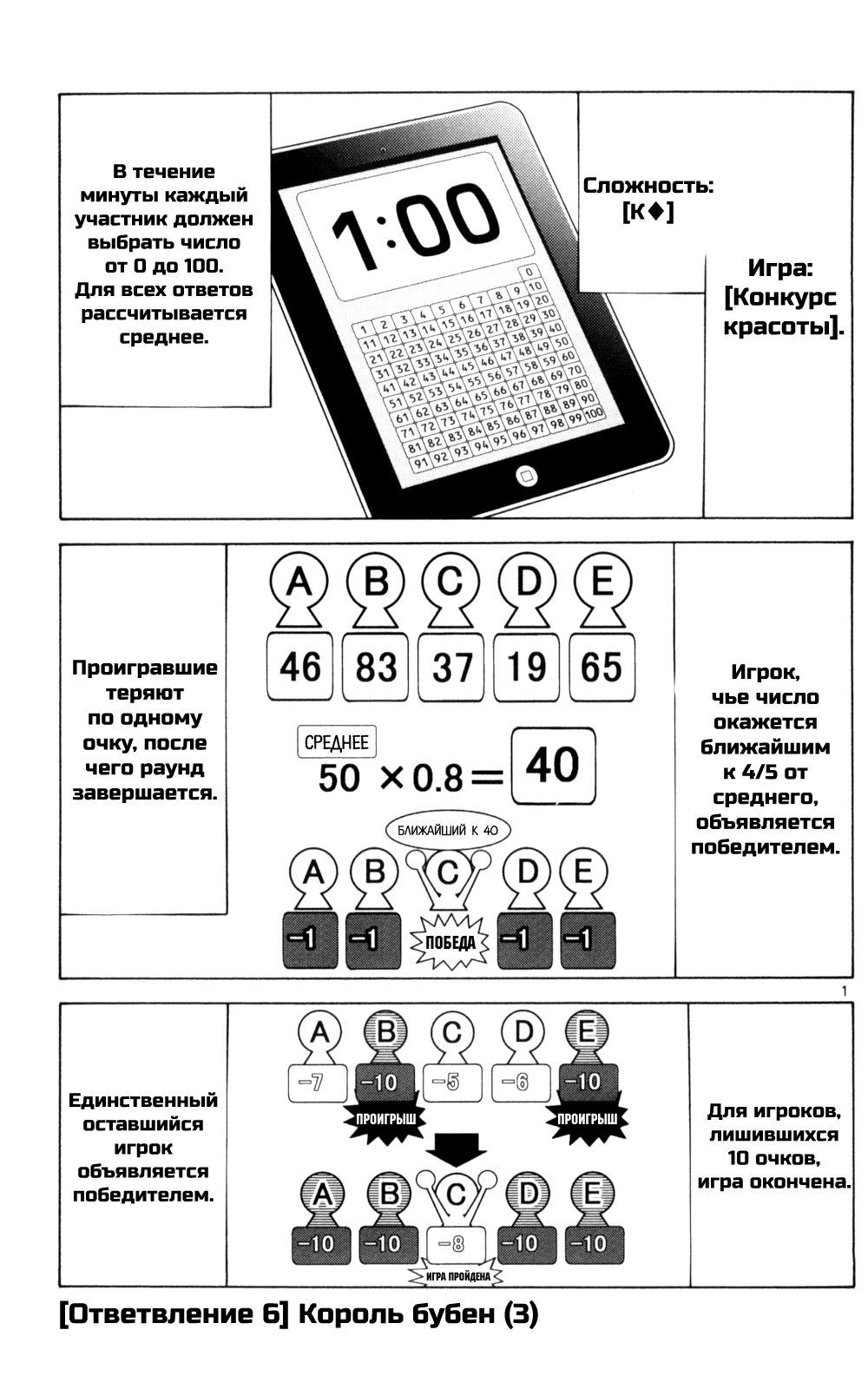 Манга Алиса в Пограничье - Глава 54 Страница 1