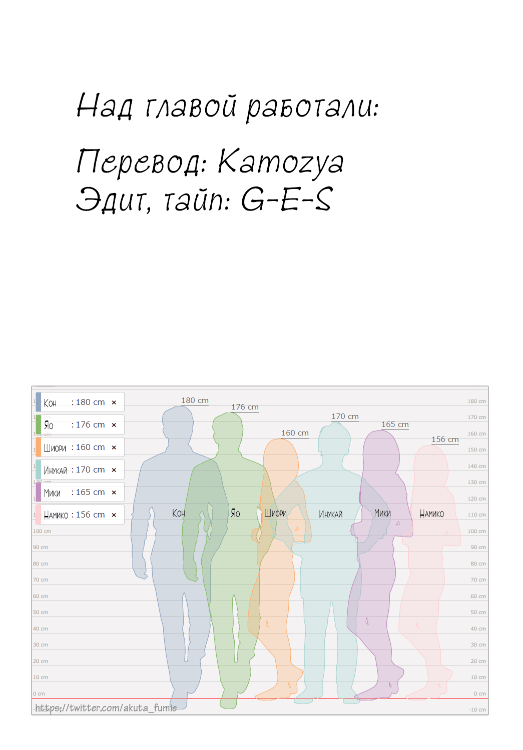 Манга Катящаяся женщина и болото любви - Глава 5 Страница 36