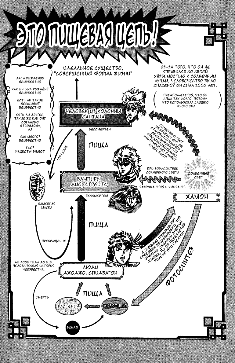 Манга Невероятные Приключения ДжоДжо Часть 2: Склонность к битвам - Глава 15 Страница 4