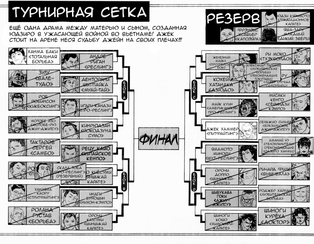 Манга Боец Баки - Глава 355 Страница 10