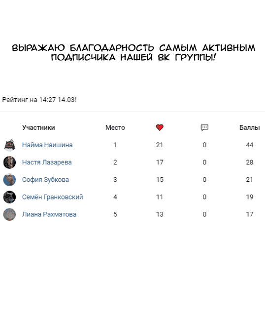 Манга Соборный Город - Глава 33 Страница 4