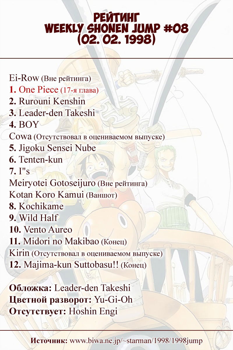 Манга Ван Пис (цветная версия) - Глава 17 Страница 22