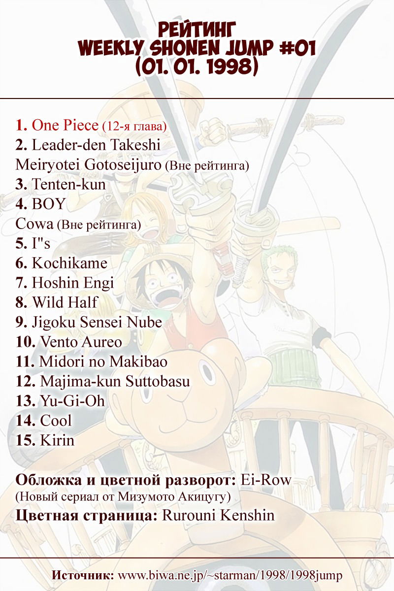 Манга Ван Пис (цветная версия) - Глава 12 Страница 24