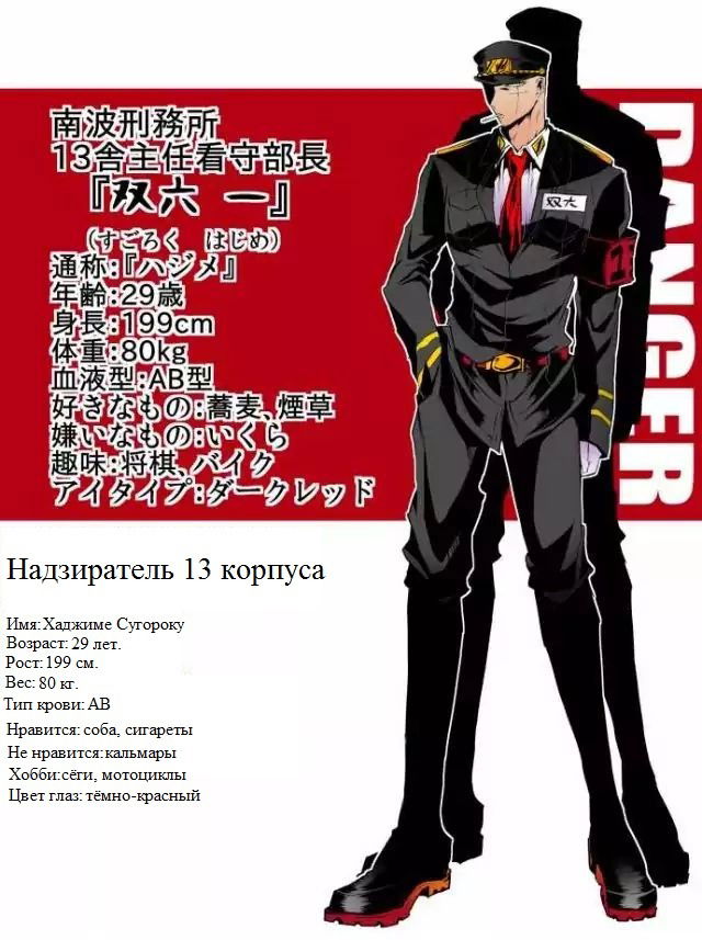 Манга Намбака - Глава 36 Страница 7