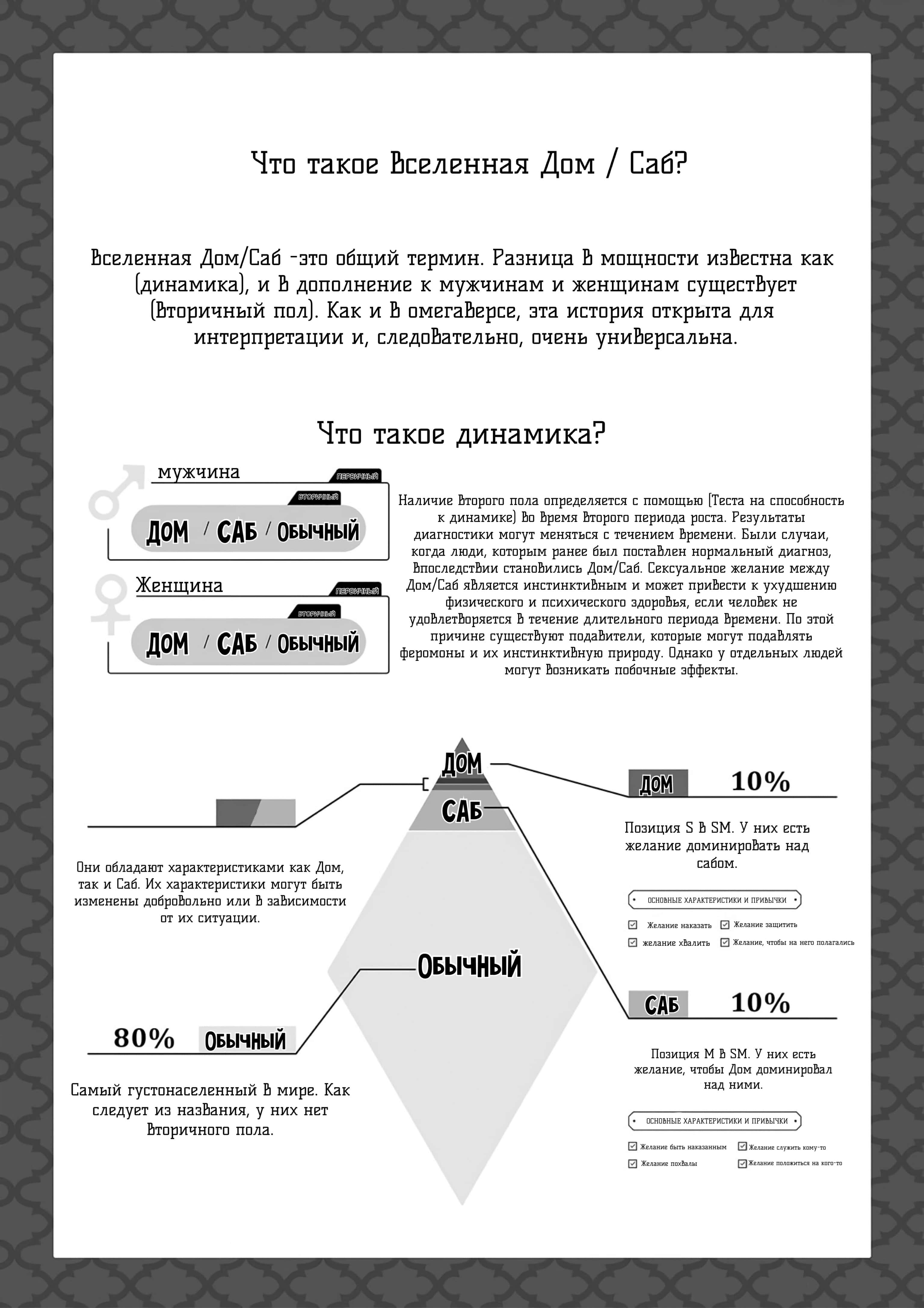 Манга Поцелуй в ошейник - Глава 1 Страница 2