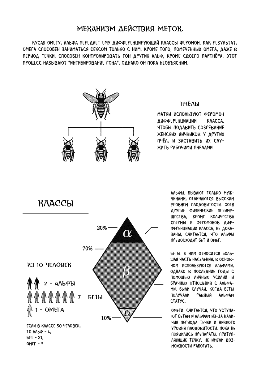 Манга Женушка альфа - Глава 0 Страница 5