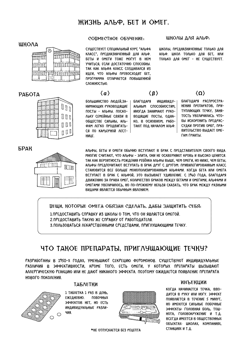 Манга Женушка альфа - Глава 0 Страница 6