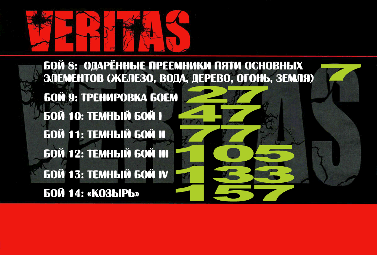 Манга Истина - Глава 8 Страница 6