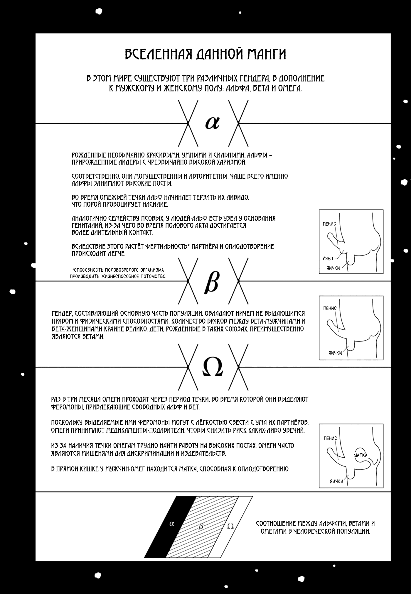 Манга Клетка для гортензии - Глава 1 Страница 5