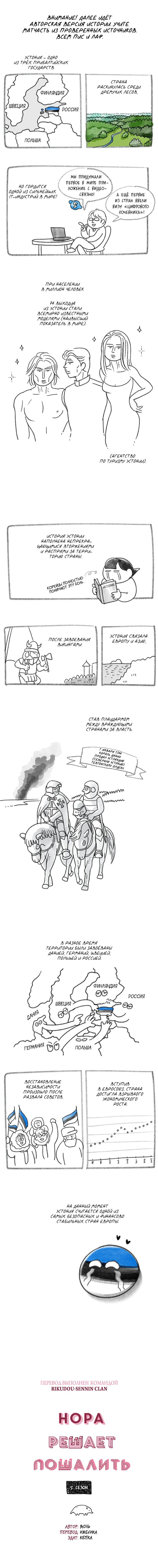 Манга Нора решает пошалить - Глава 183 Страница 1
