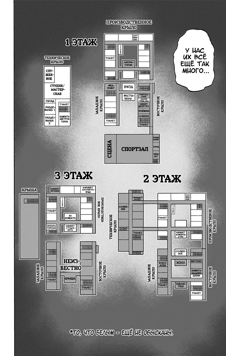 Манга Поиск тела - Глава 26 Страница 6