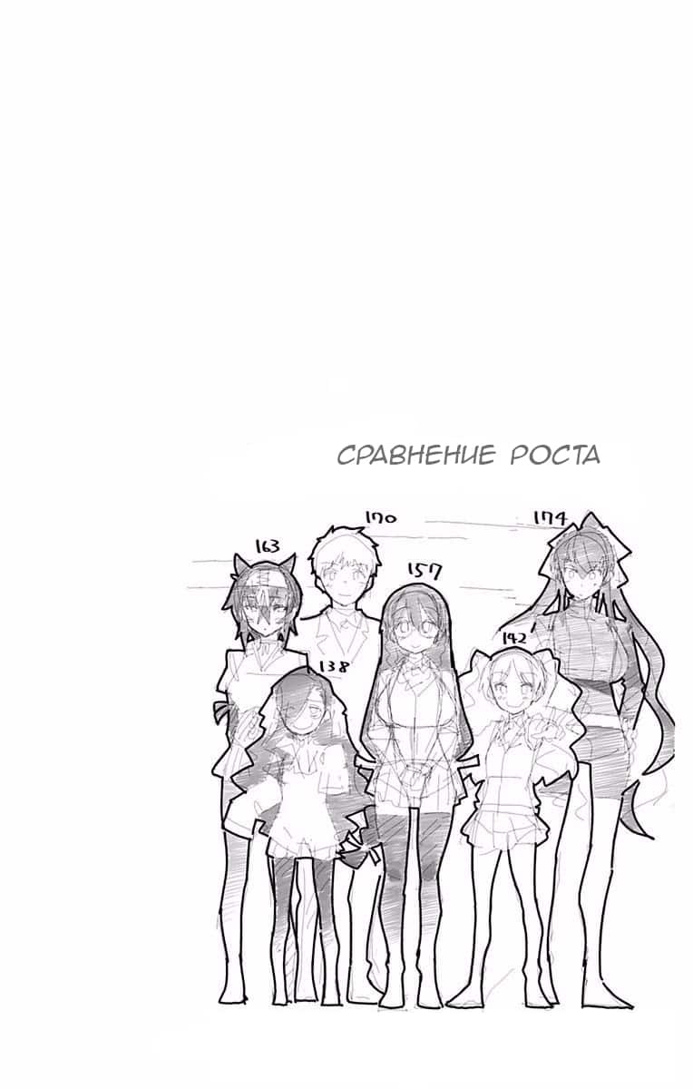 Манга Как поладить со слишком серьёзной Моне-сан - Глава 7 Страница 20