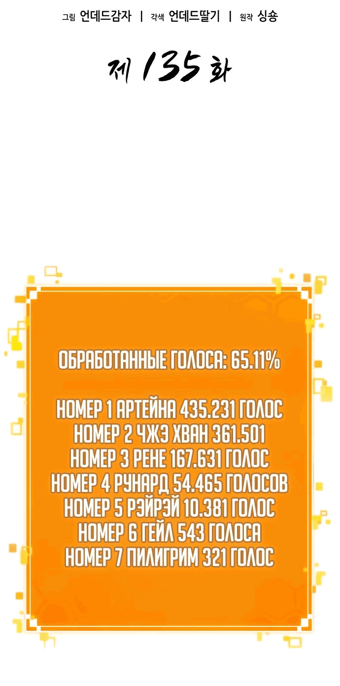 Манга Мир после падения - Глава 135 Страница 14