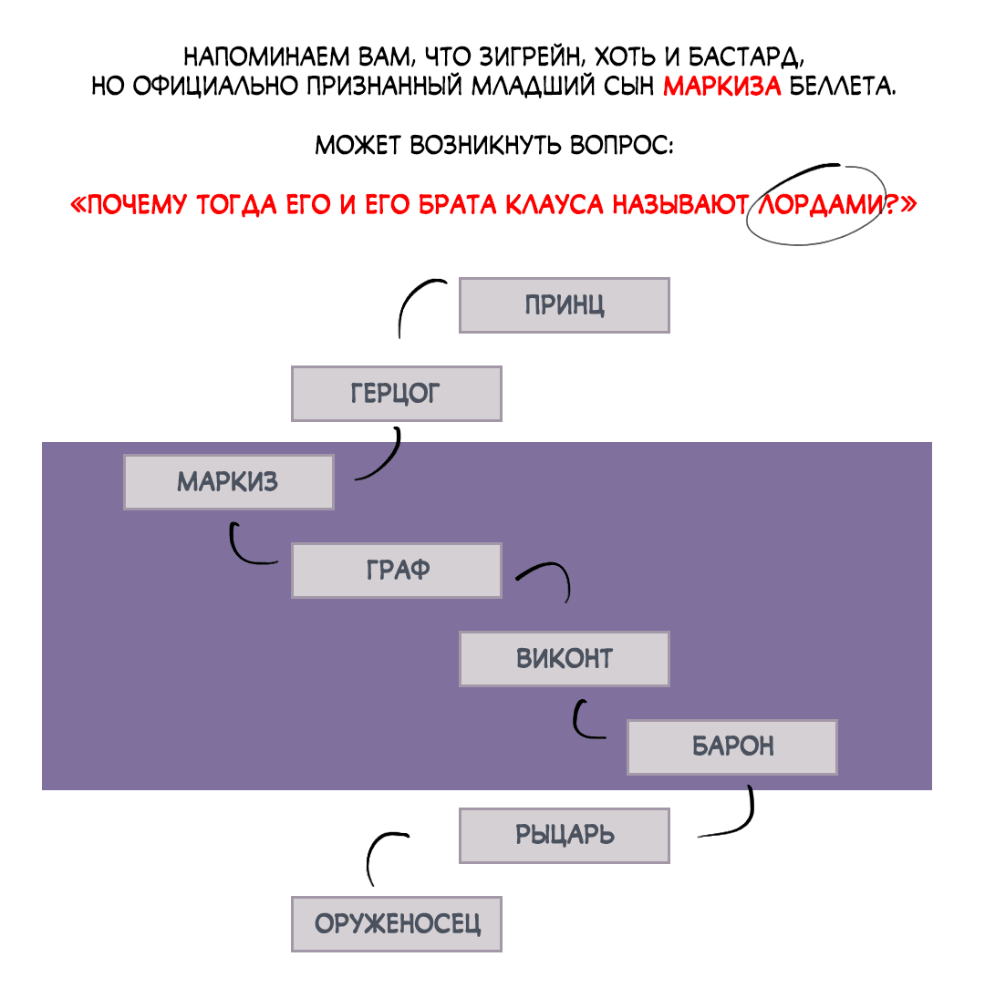 Манга Цветок солнца - Глава 37 Страница 64