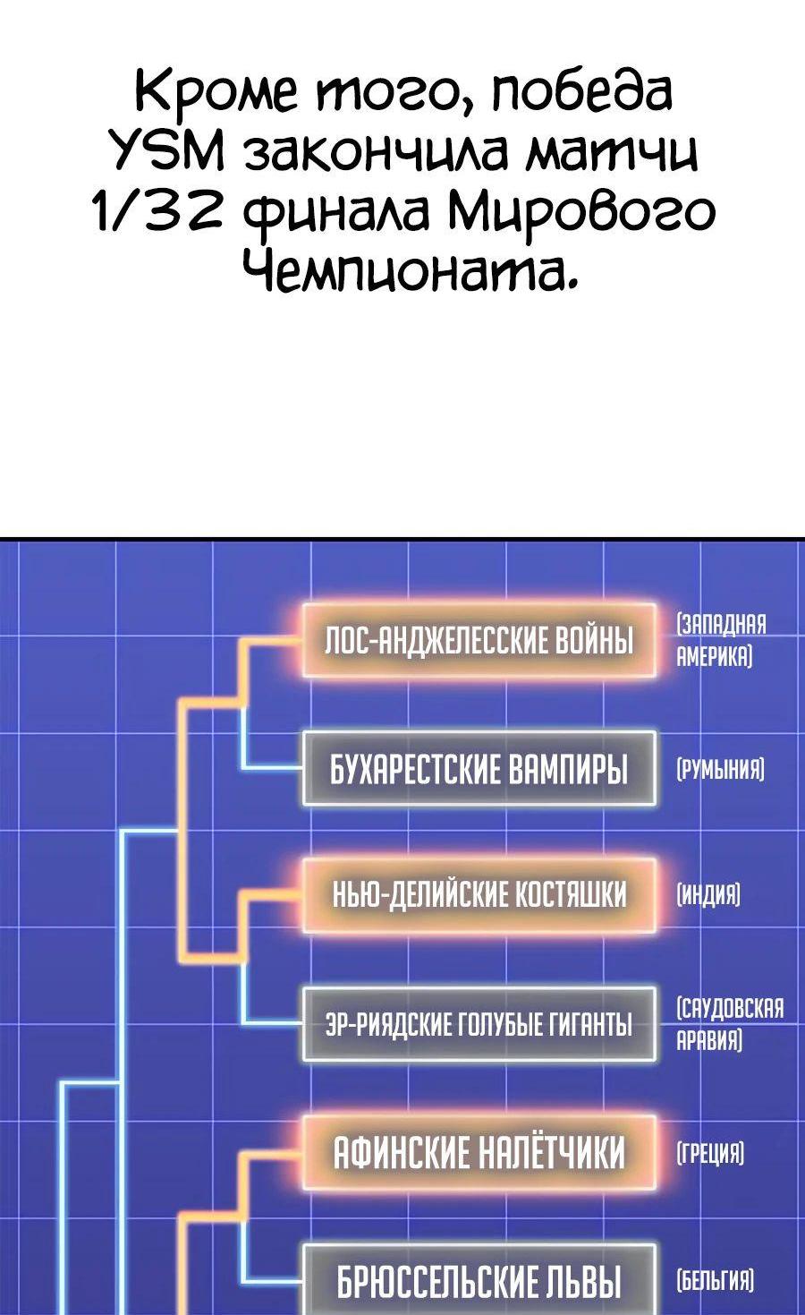 Манга Битва сверхлюдей - Глава 108 Страница 32