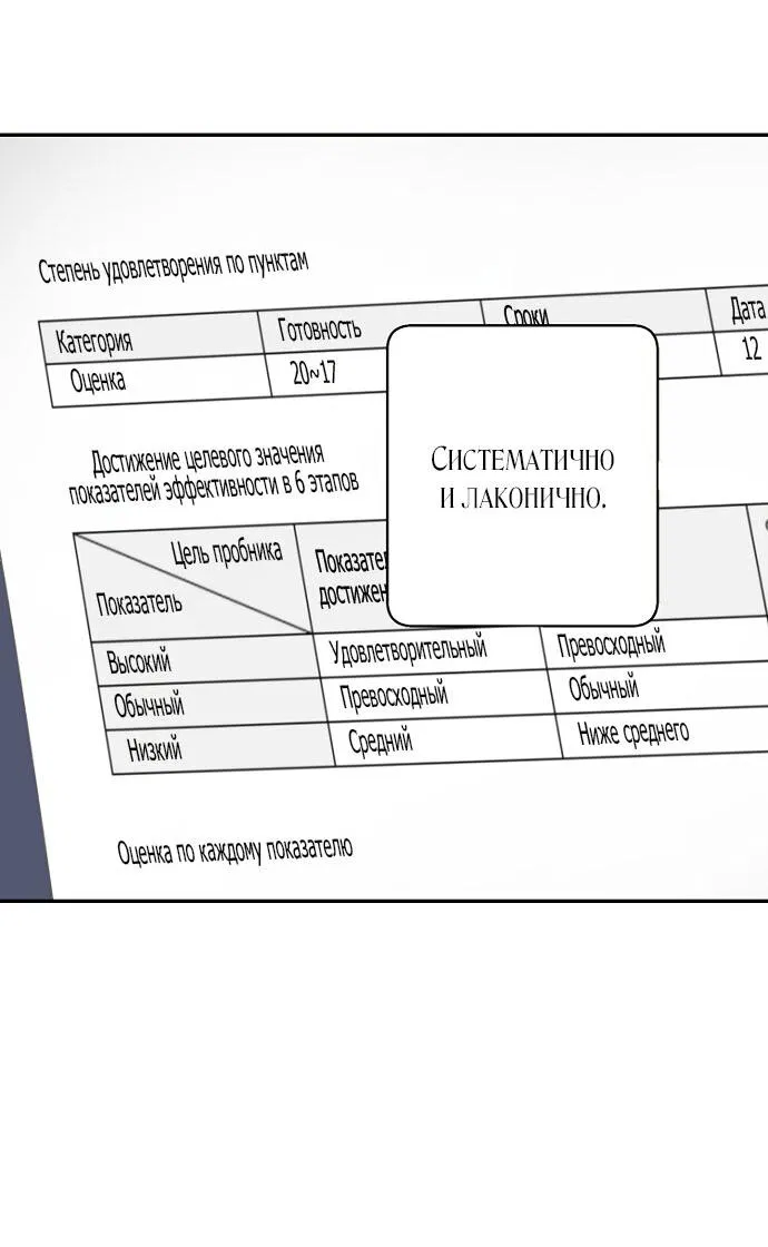 Манга У меня появился муж, и теперь мне нужно зарабатывать деньги - Глава 57 Страница 14